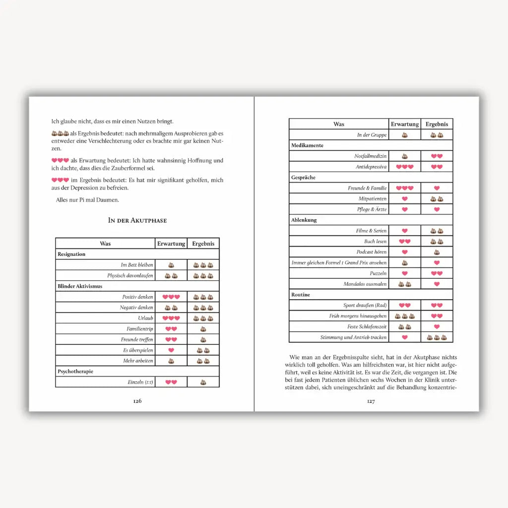 Himmelblau-Set (Buch & 5 Werte ins Glück)